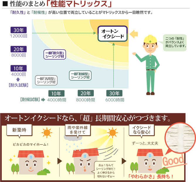 ない も も 意味 子 元